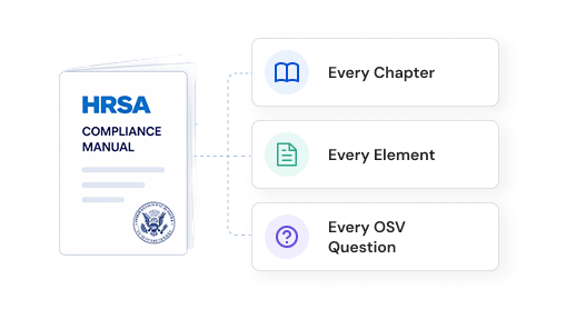 HRSA Compliance Manual mapped chapter, element, and OSV question