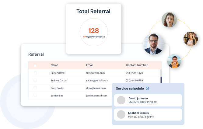 Coordinate and refer — referral schedule