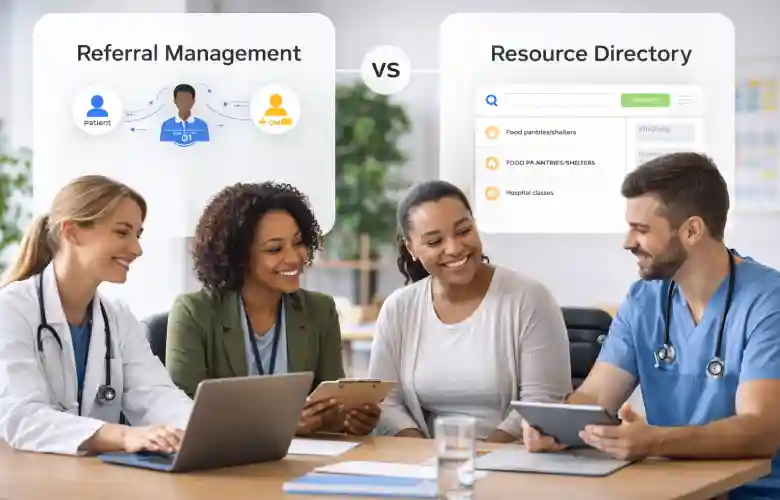 GridSocial vs Findhelp