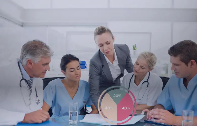 California Health Care Foundation Funding