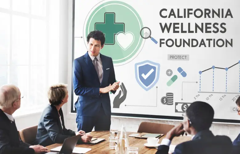 California Wellness Foundation