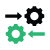 EHR Integrations