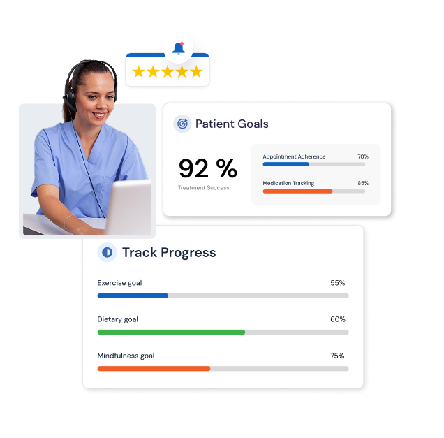 Guide, Inspire & Track Progress