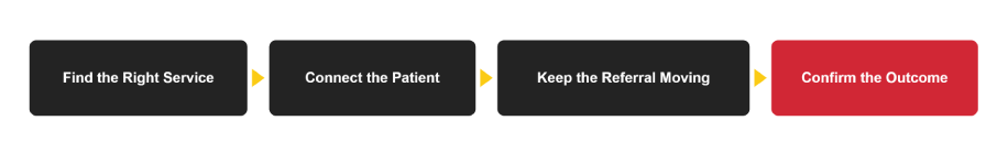 referral-journey-flow